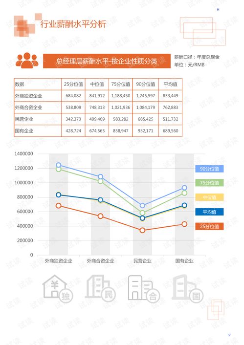 2020年機械設備、電子儀器儀表行業(yè)分析及紡織品遮篷自動化市場調查報告